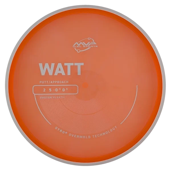 MVP-100007 top image